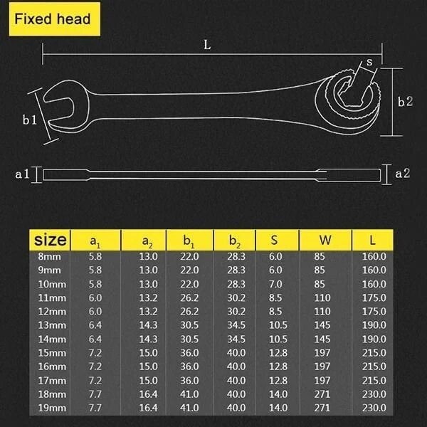 🔥🔥Open Tubing Ratchet Wrench (Fixed Head-Flexible Head 2 IN 1)