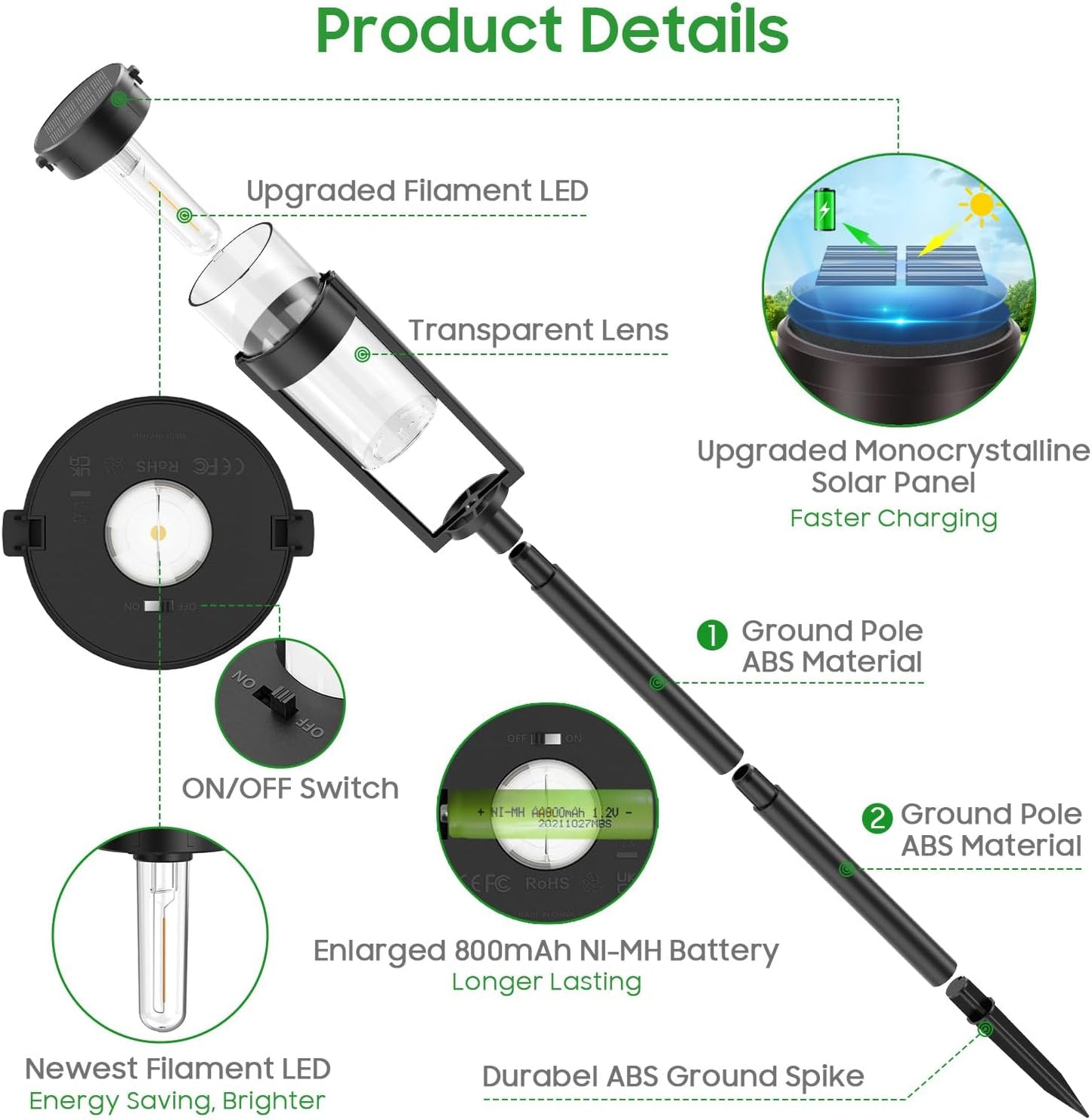 š„Hot Sale 49% OFFāØSolar Pathway Lights