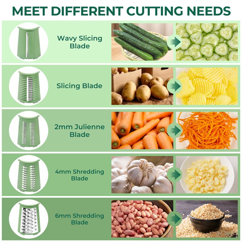 🧑‍🍳5 In 1 Food Chopper