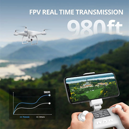 🛩️New 4k camera rotation waterproof professional rc drones🛩️