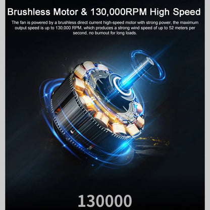 💓Black Friday Sale: 55% off for a limited time ✨✨TurboMax Mini Power Blaster