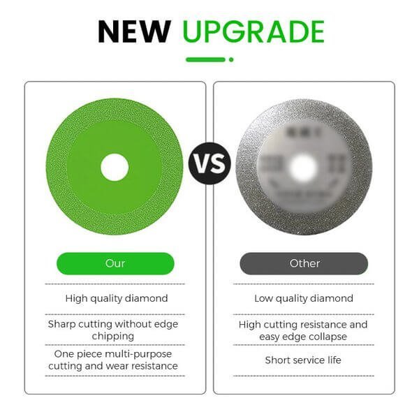 ✨50% off for a limited time ✨✨glass cutting disc for angle grinder