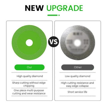 ✨50% off for a limited time ✨✨glass cutting disc for angle grinder